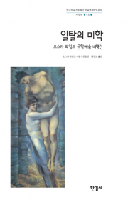 W. H.씨의 초상화(The…